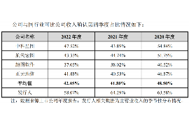 惠州如何避免债务纠纷？专业追讨公司教您应对之策